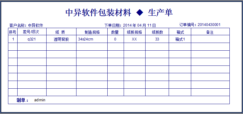 包裝材料